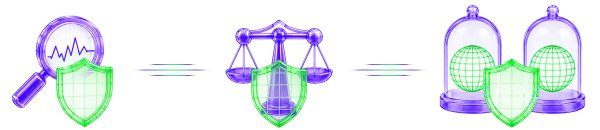Safeguarding of Client Funds Safeguarding of Client Funds