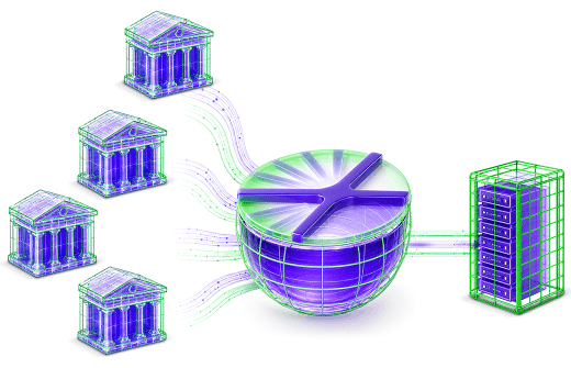 Institutional Liquidity Sources Institutional Liquidity Sources