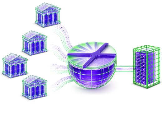Institutional Liquidity Sources Institutional Liquidity Sources