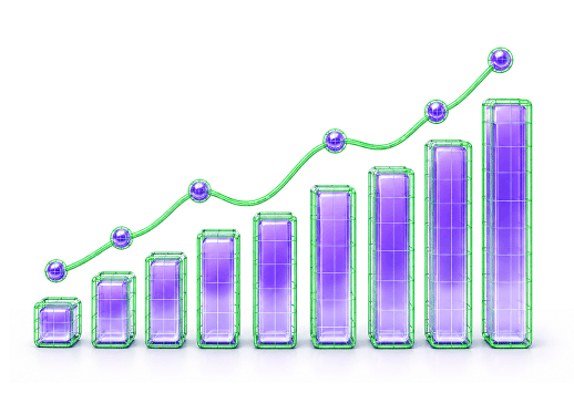 Market Indices Market Indices