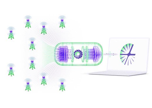 Ultra-Low Latency Matching Engine Ultra-Low Latency Matching Engine
